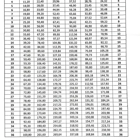 Crisand 4 Brockenblick דירה אלטנאו